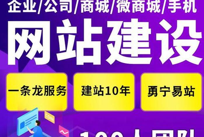 公司自建网站属于广告吗；公司 建网站