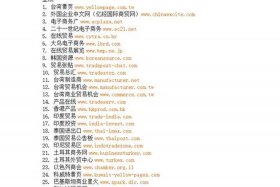 b2b网站大全前十名、B2B平台