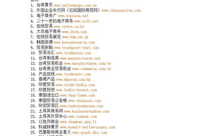 b2b网站大全前十名、B2B平台