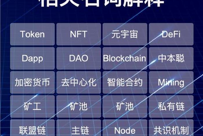 web3入门教程 - Web 3.0的应用程序