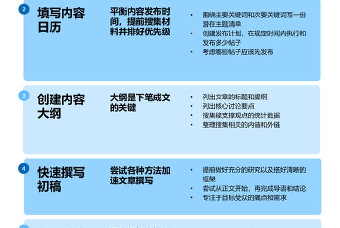seo点击技巧、seo刷点击