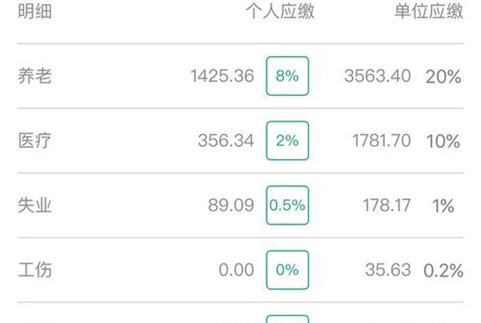工资小程序（工资小程序花钱吗是真的吗）