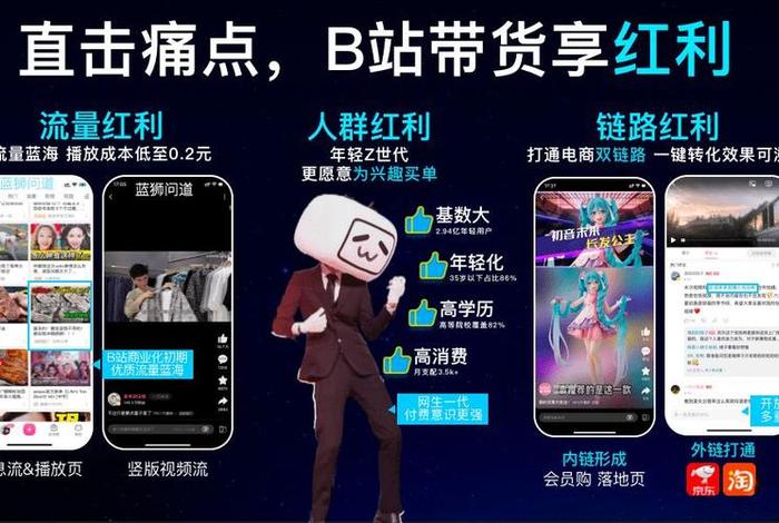 B站视频推广 B站刺激战场视频