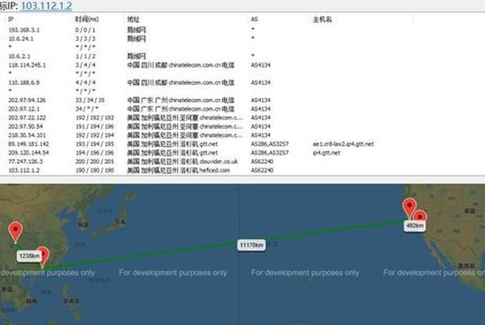wordpress site 美国和欧洲windowsvps的区别