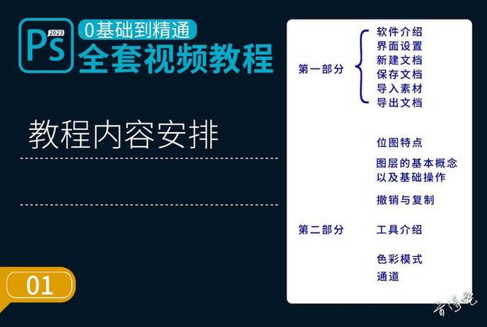 ps教程APP，ps课程教学零基础