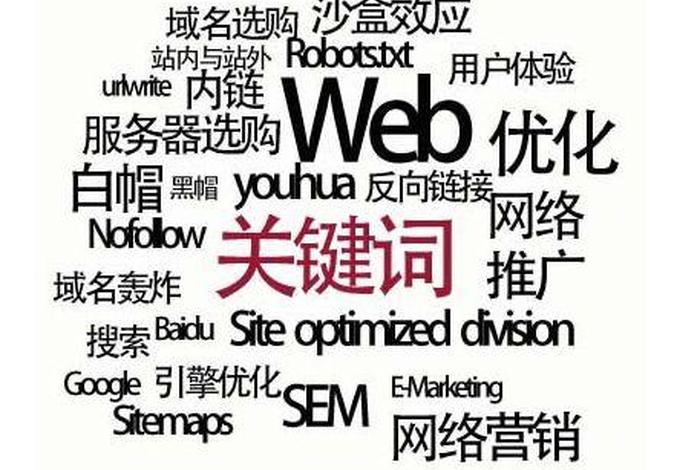 seo关键字的选择策略 seo关键词的选择