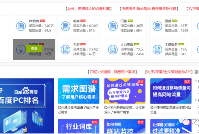 seo点击排名源码是什么；seo点击排名工具有用吗