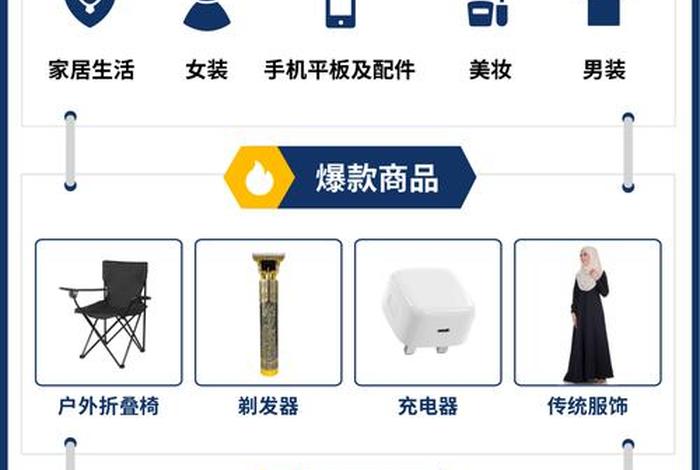shopee公司在哪里 - shopee公司排名