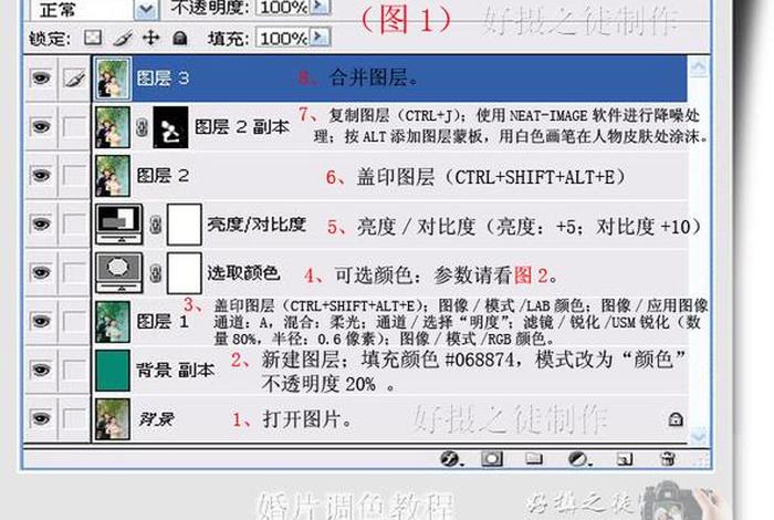 ps调色教程视频自学网 - ps调色步骤