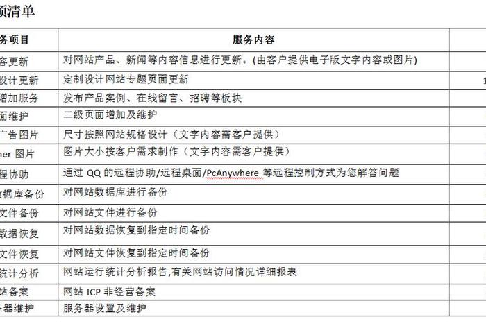 seo报价技巧（seo 关键词报价）