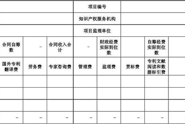 公司网站多少钱一年；公司网站多少钱一年收益