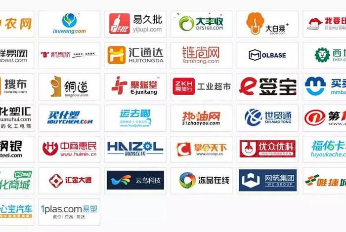 b2b网站大全百科 - 典型的B2B平台有哪些