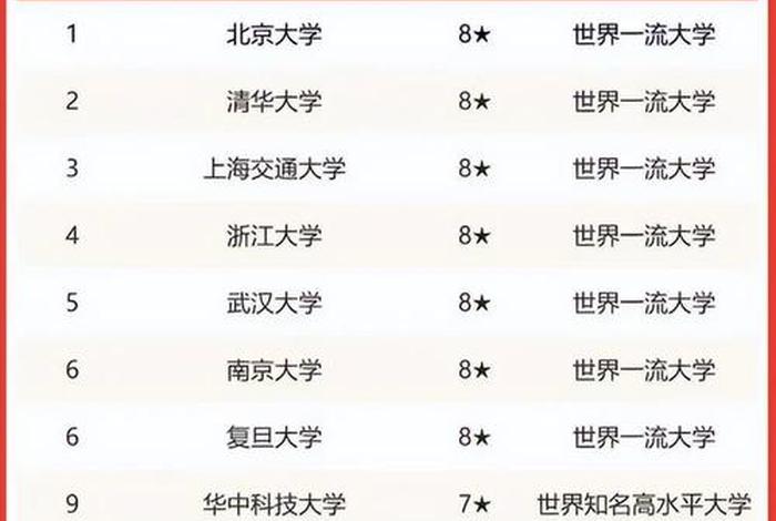 seo大学 seo大学要读什么专业能学到