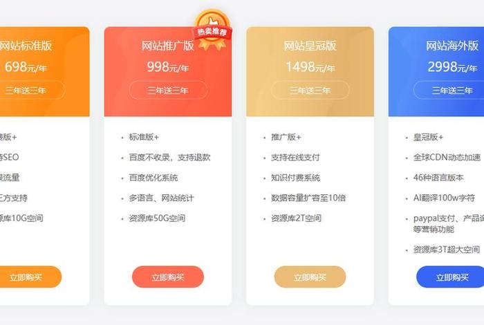 公司做个网站需要多少钱 做个简单的公司网站要多少钱