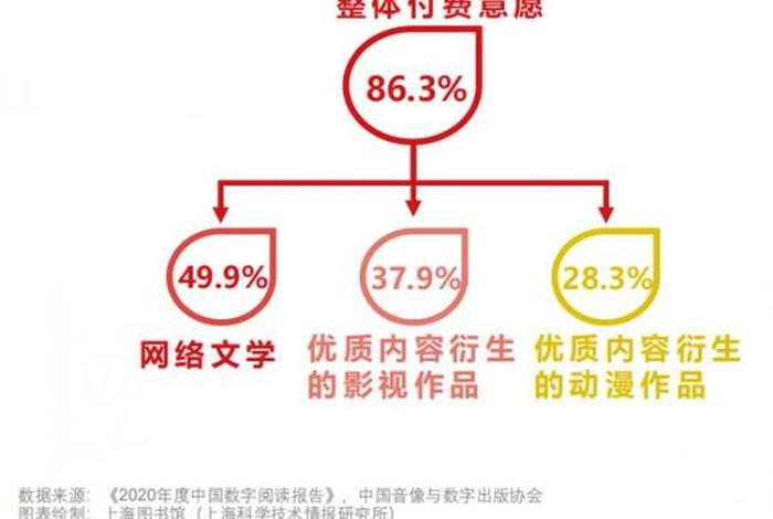 seo关键词推广，seo做关键词怎么收费的