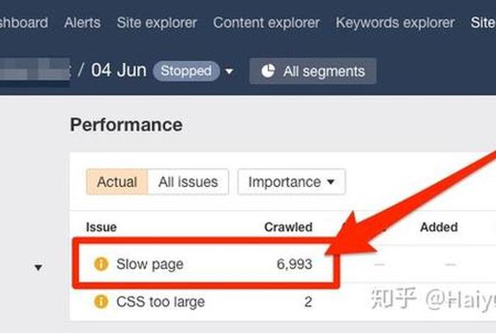 seo博客模板；关于seo博客优化问题