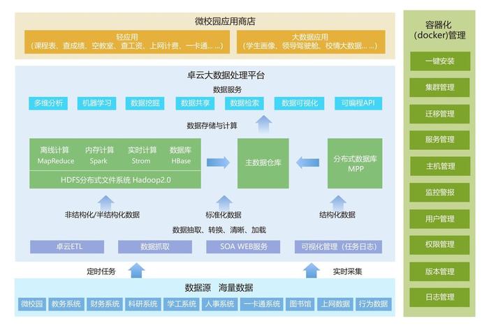 cms建站的系统 - cms建站模板下载