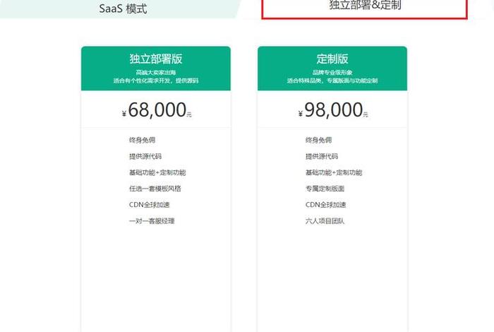 ueeshop免费建站；免费快速建站