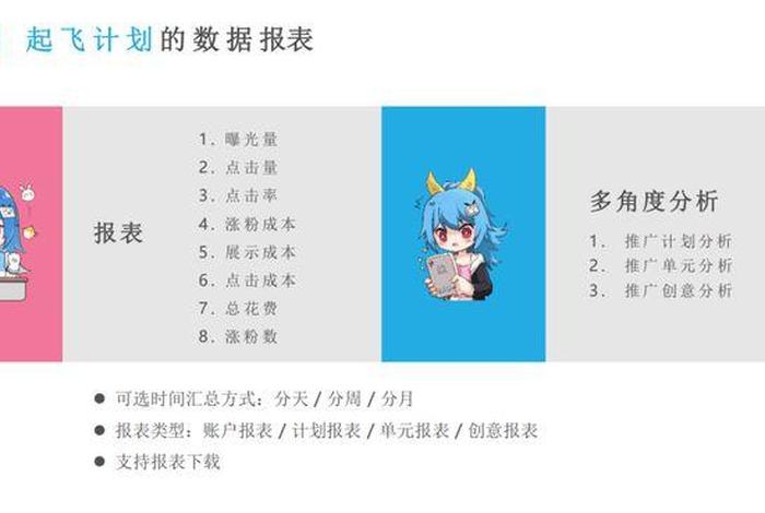 b站视频推广网站怎么做；b站发的视频怎么推广