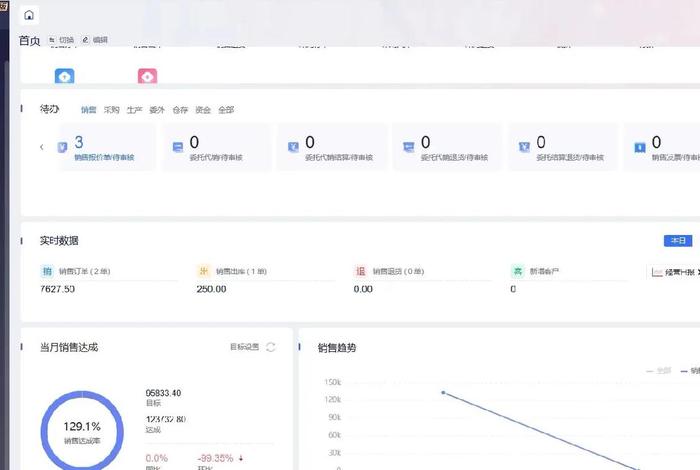 saas云服务平台 - 金蝶云星空官网