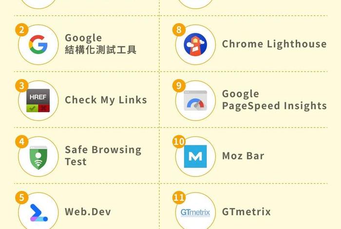 seo常用工具包括，seo用什么工具