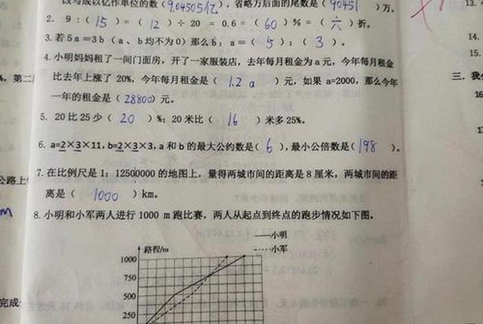 100分试卷图片；100分试卷图片6年级