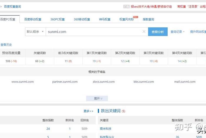 seo综合查询站长工具；站长工具 seo查询