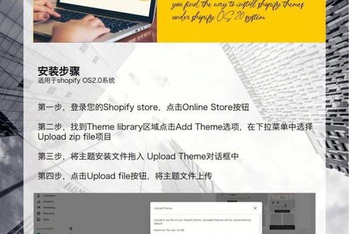 shopify建站代做、shopify建站费用