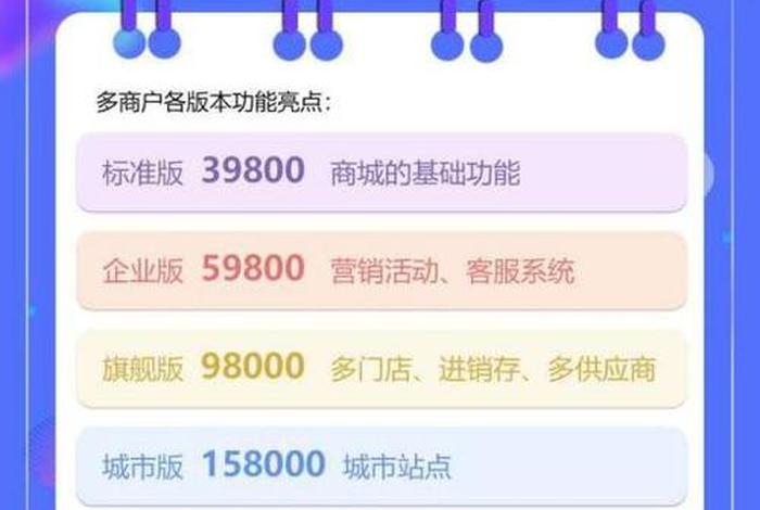 多商户商城源码；多商户商城源码是什么