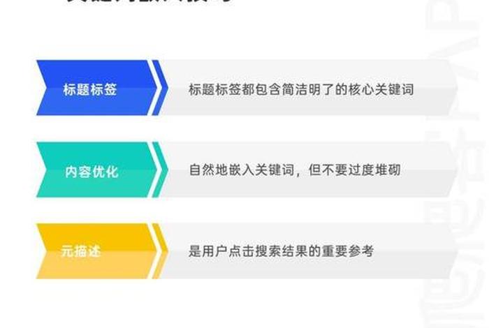seo关键词首页排名优化；seo关键词排名优化推荐