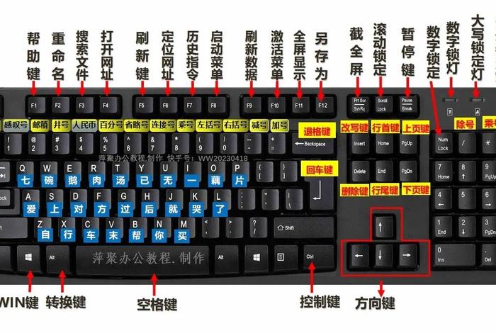 0基础学seo，0基础学电脑从哪里入手
