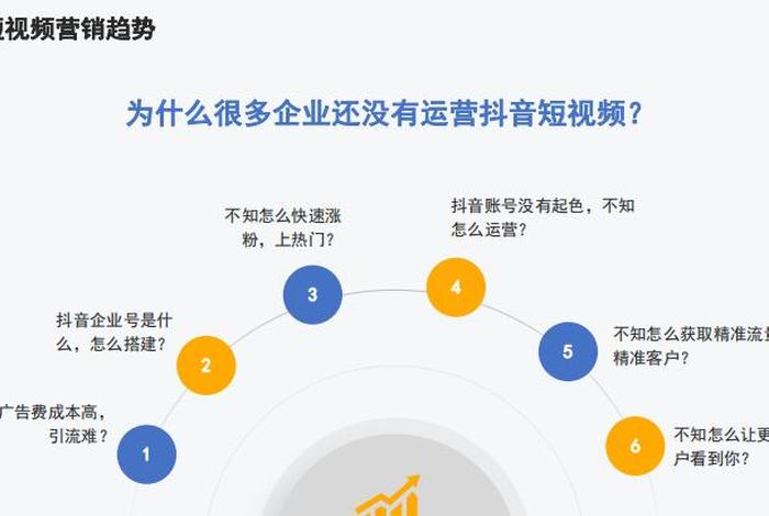 seo短视频新地址在哪里推广、seo短视频网页入口引流