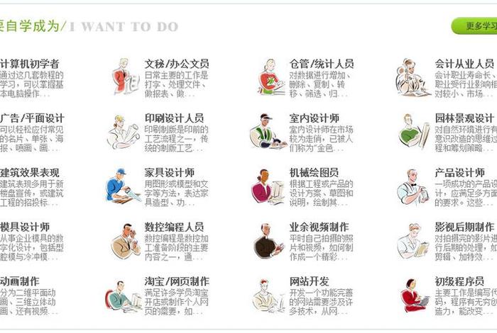 51自学网全套视频教程 - 51我要自学网官方网站