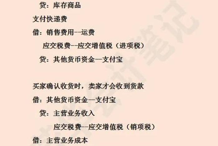 电商建账科目、电商会计怎么建账