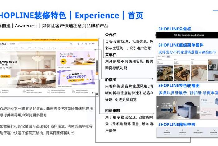 shopline建站费用 - shopline怎么买东西