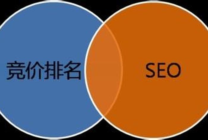 sem和seo区别视频 seo和sem的区别是什么