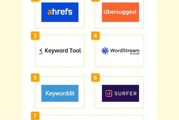seo工具可代替吗（seo常用的工具）