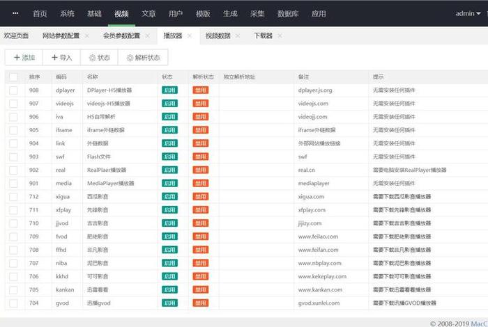 wix网站制作 的cms、免费CMS系统
