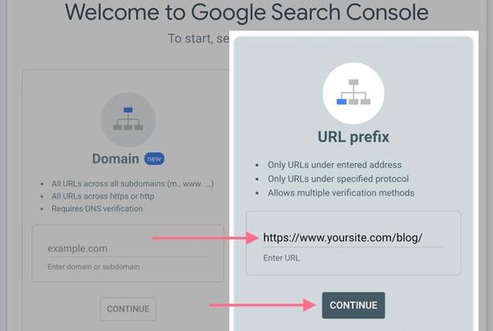 wix网站制作价格；做一个网站需要多少钱大概