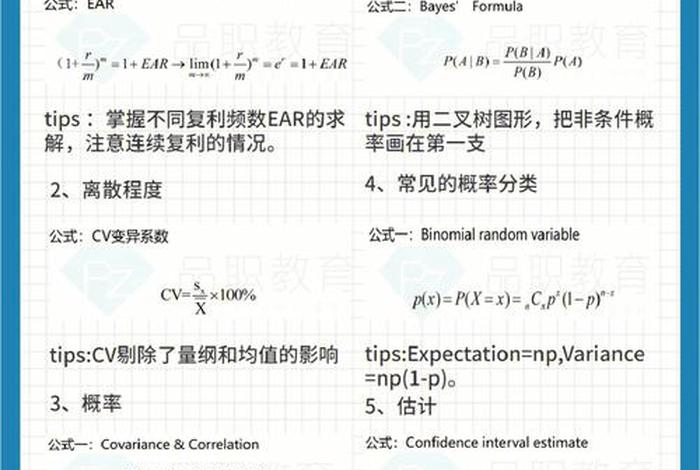 cfa一级看多久两分钟；cfa三级和一二级关系大吗