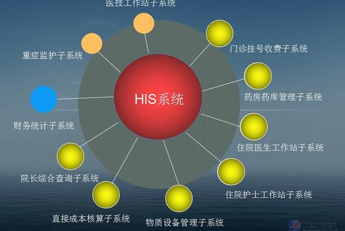seo服务价格，seo费用贵吗