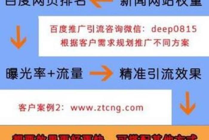 Seo推广公司创始人背景介绍、群英百度推广创始人就选群英推广