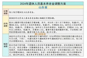 1954年出生养老金；北京养老上调今日公布