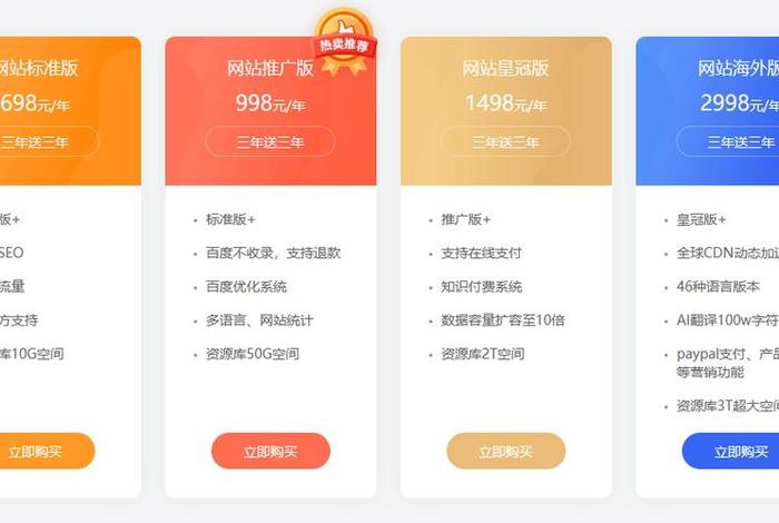 公司想建个网站怎么弄 - 公司怎么搭建自己网站