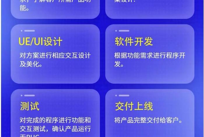 app开发大概多少钱；定制app大概需要多少钱