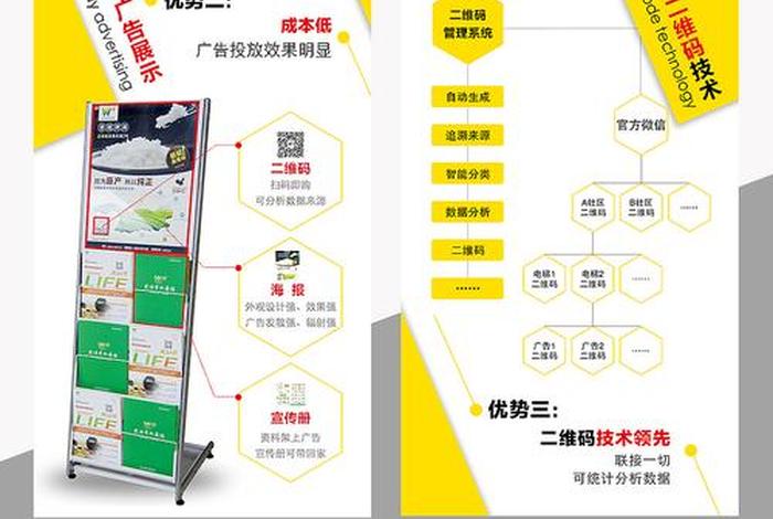 h5页面制作的技巧和规范介绍、h5的设计思路和步骤