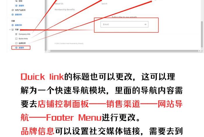 shopify建站费用（shopify建站费用怎么退）