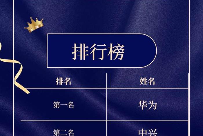 app开发定制哪家好；中国最好的软件公司排名