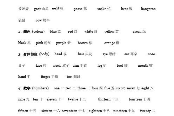 100分的英文 100分的英文单词怎么写