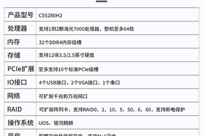 500个国产免费服务器品牌；网站免费服务器